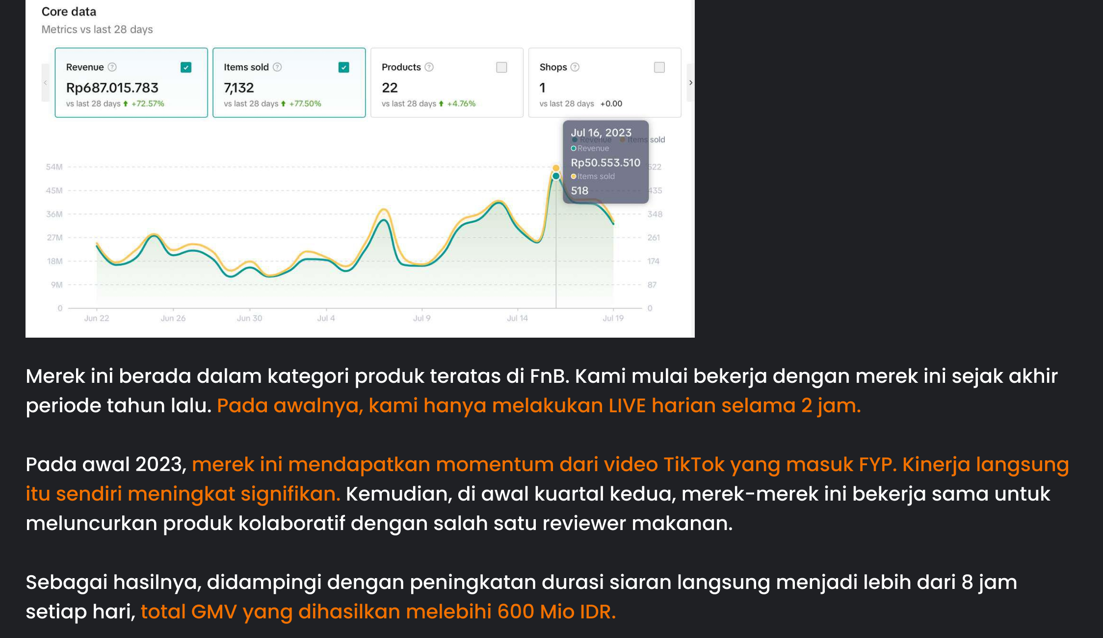 Poduk fnb