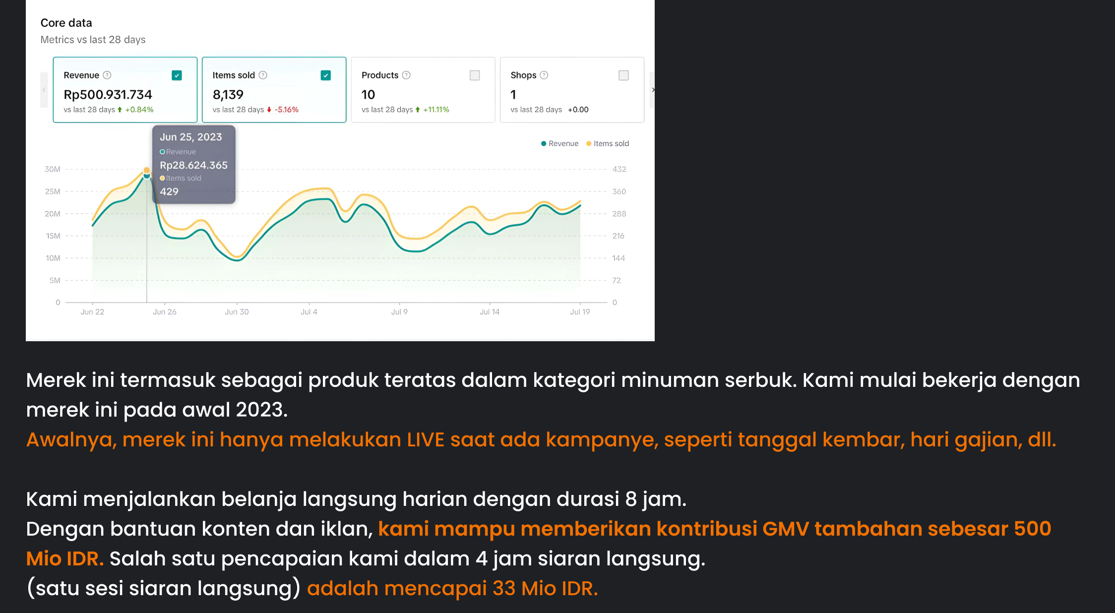 minuman serbuk (2)